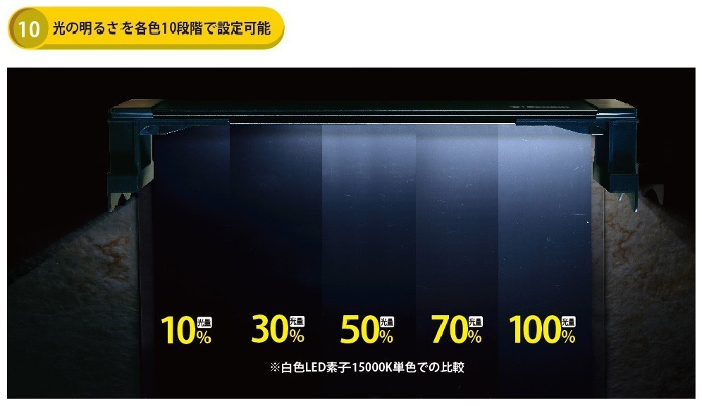 ゼンスイ　マルチカラーＬＥＤ　４５０　調光リモコン付き　45cm水槽用LEDライト_画像2