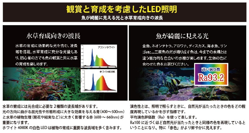 送料無料　ゼンスイ　マルチカラーＬＥＤ　９００　調光リモコン付き　90cm水槽用LEDライト　同梱不可　北海道・沖縄・離島、別途送料_画像5