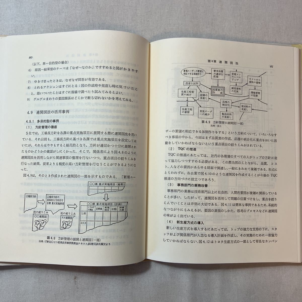 zaa-381♪管理者スタッフの新QC七つ道具単行本 (ハードカバー) 1979/5/1 日本技能連盟( 著 ) 日科技連出版社