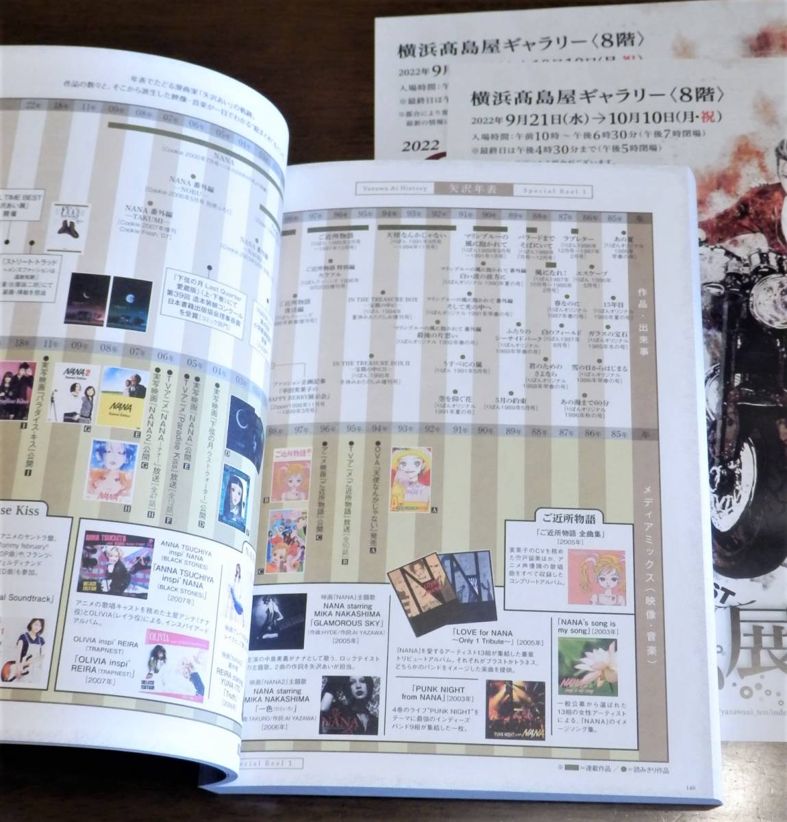 公式図録+おまけチラシ3枚 矢沢あい展 ALL TIME BEST【箱入れ 公式図録+おまけチラシ3枚 矢沢あい展 ALL TIME BEST【箱入れ