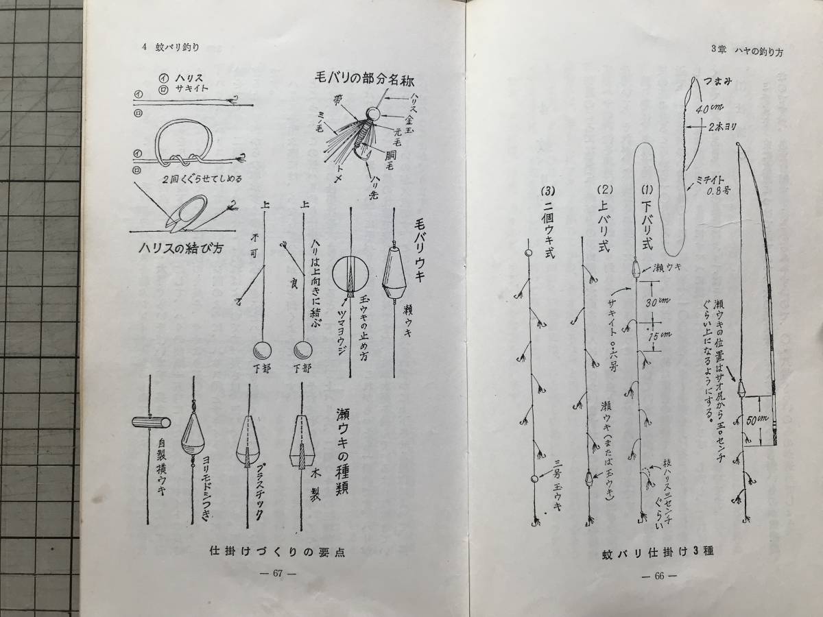 『Fishing ハヤ（鮠 和名ウグイ）フィッシング・シリーズ10』千葉春雄 西東社 1970年刊 ※習性・生息地域・方言・フカセ・蚊バリ 他 07421_画像6