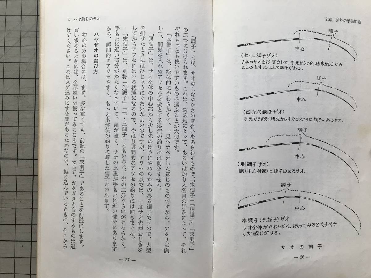 『Fishing ハヤ（鮠 和名ウグイ）フィッシング・シリーズ10』千葉春雄 西東社 1970年刊 ※習性・生息地域・方言・フカセ・蚊バリ 他 07421_画像4