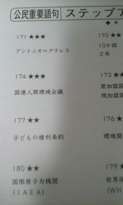 サピックス ＳＡＰＩＸ＊５年 ６年＊社会／公民 重要語句 ステップアップ カード・１９２枚＊暗記カード＊２０２１年＊未使用＊貴重_裏