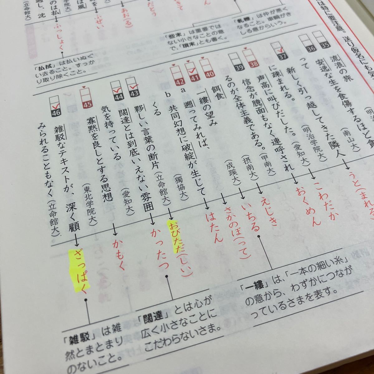 入試頻出　新国語問題　総演習　即戦ゼミ　桐原書店　大学入試対策　高校国語　国語問題集