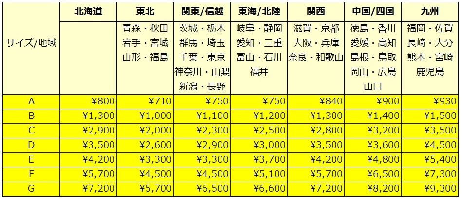 ■ワイン色ベルベット張り ３灯 シャンデリア■J-243 (1)_この商品の送料は【D】区分です