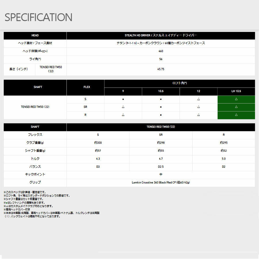 テーラーメイド 日本仕様 “ STEALHT HD ” 10.5° × TENSEI RED TM50(S