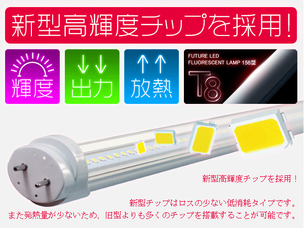 独自5G保証2倍明るさ保証 LED蛍光灯 40W相当 156型直管1198mm 120cm
