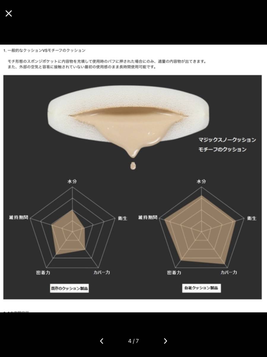 ◆ SKIIと同成分　史上最高の美肌　エッセンス　化粧水　☆マスクにつかない　しっとり美肌　カバー力抜群！　クッションファンデ#21◆_画像5