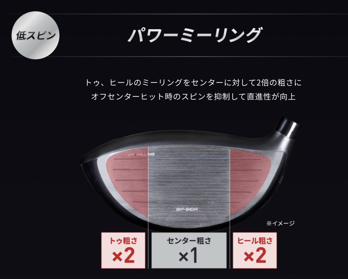 ブリヂストン B2ドライバー (ヘッドのみ) 10.5° smkn1geger.sch.id