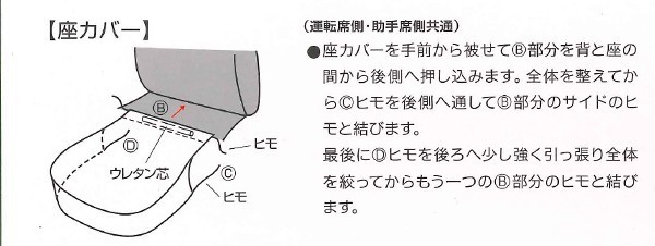 送料無料 スバル サンバートラック S201J S211J 等 軽トラック 汎用 撥水 防水シートカバー 2枚セット 迷彩 柄 模様 カモフラ グリーン 緑_画像5