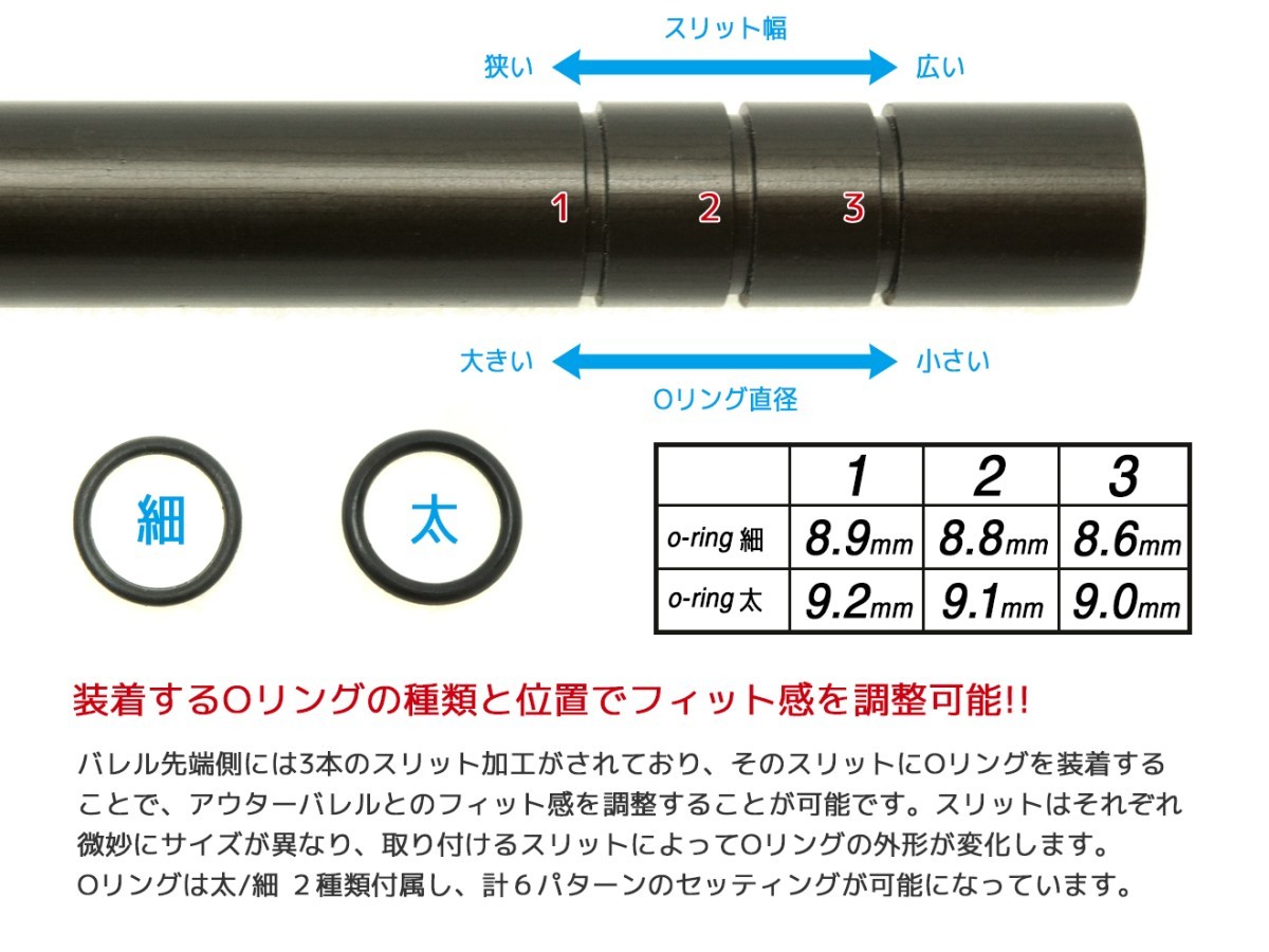 MD-INB03-300 MODIFY AEG 6.01 ハイブリッド プレシジョンインナーバレル SS+AL 300mm for 次世代G36K/M1A1/M733/MC51+の画像3