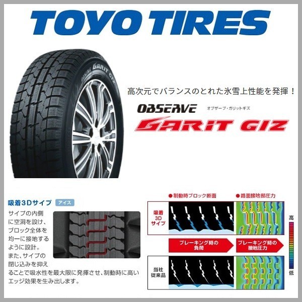 送料無料 2022年製 ハスラー フレアクロスオーバー キャスト TOYOタイヤ オブザーブ ガリットGIZ 165/65R14 国産スタッドレス ４本SET_画像6