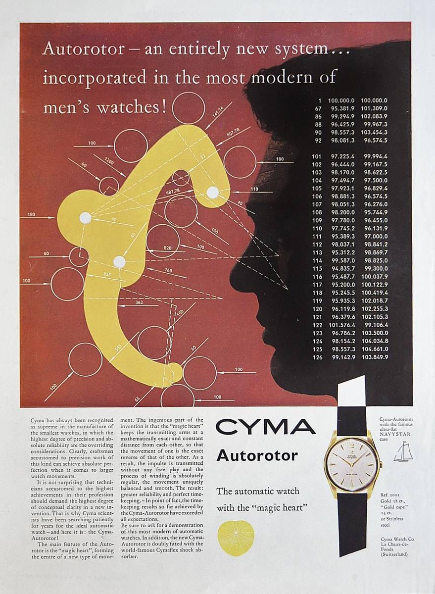 稀少・時計広告！1960年シーマ 時計広告/Cyma Autorotor/Watch/K_画像1