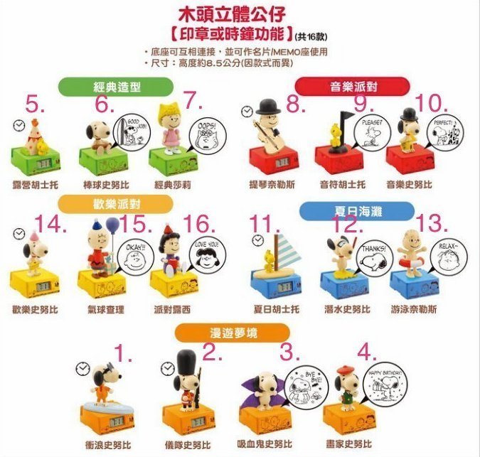 SNOOPY スヌーピー スタンプ 07 台湾のセブンイレブン限定【サリー 】_画像2