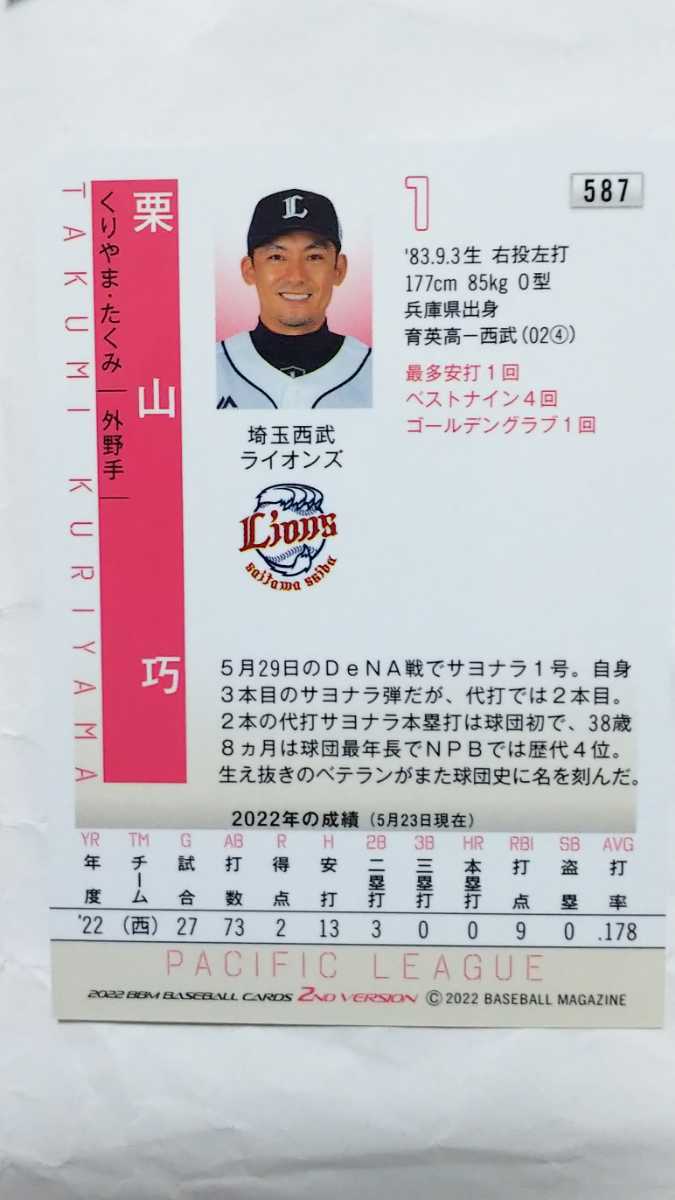 BBM 2022 2nd 栗山巧 埼玉西武ライオンズ プロ野球カード _画像2