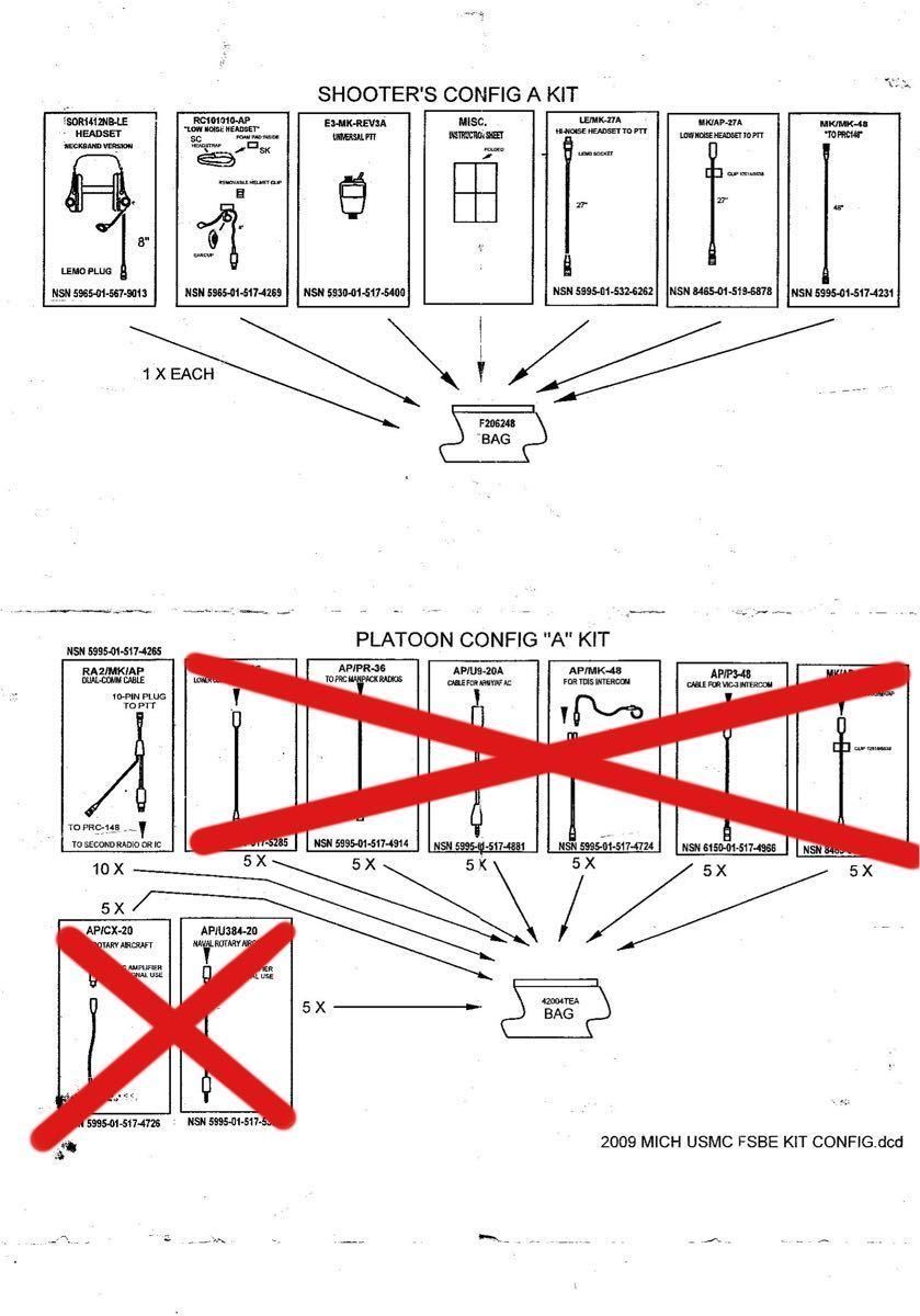 FSBE2 MICH マリタイムヘッドセットキット 10ピン (検 米軍実物放出品 USMC 海兵隊 特殊部隊 MSA SORDIN ソルディン TEA PTT 無線機 ラジオ