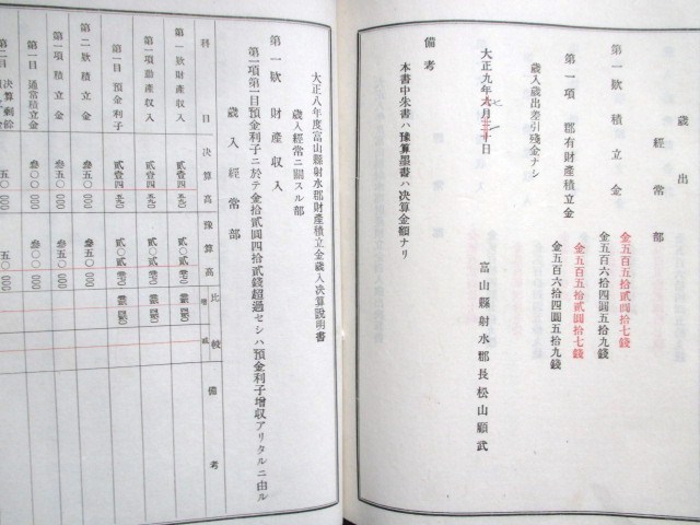 越中国富山県◆射水郡会議案＆小杉町会議案１５冊一括◆大正１０多額納税者名簿小杉小学校増設工事設計書文明開化地方議会帝国議会和本古書_画像3