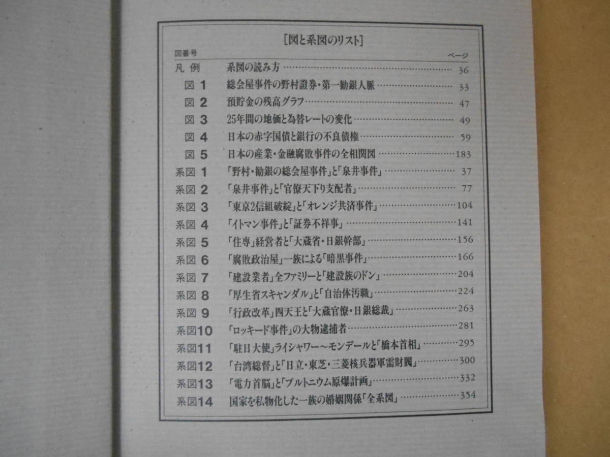 　帯付き　私物国家 ～日本の黒幕の系図～ ◎著者/広瀬隆：発行/(株)光文社　　タカ７１-２_画像3