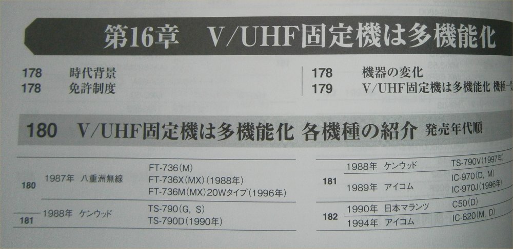 日本アマチュア無線機名鑑２　最盛期から円熟期へ/高木誠利/著_画像7