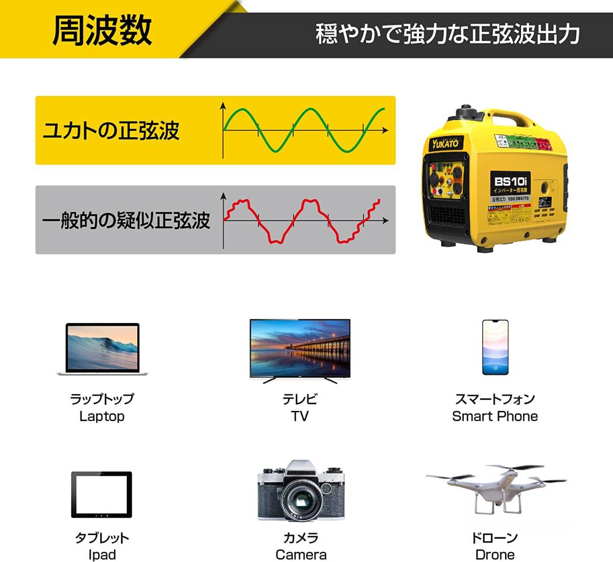 ユカト (YUKATO) インバーター発電機 高性能 定格出力1.0kVA 50Hz/60Hz