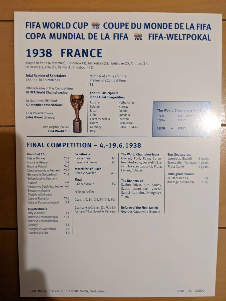 フランス　ワールドカップ FIFA 公式 スポンサー　サッカー 非買　カード　ポスター　モドリッチ　ベッカム　検　WACKOMARIA_画像2