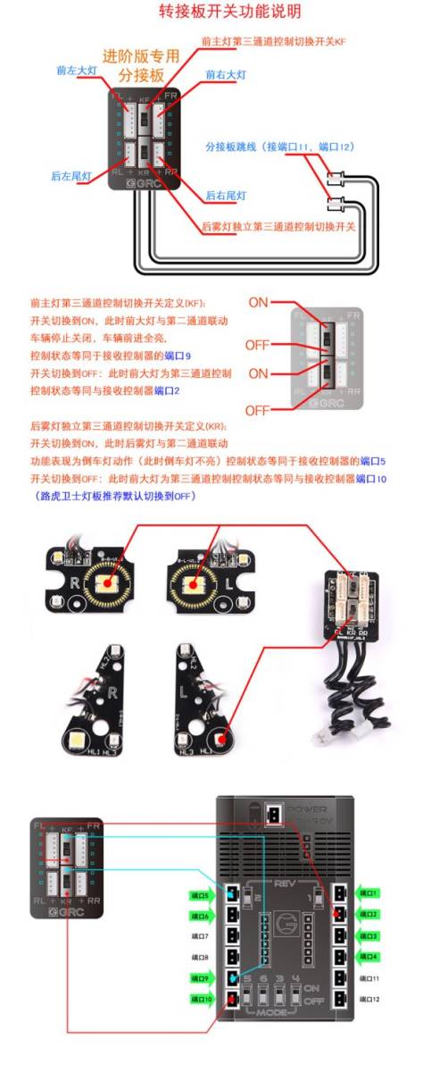 GRC производства G150PD 1/10 радиоконтроллер для TRX4 D110 Defender специальный LED свет комплект 