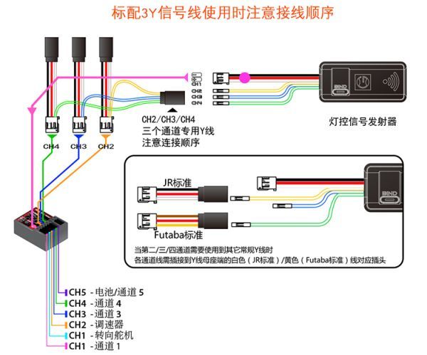 GRC製　G150ST　ライト無線コントロール　無線送信機_組立図