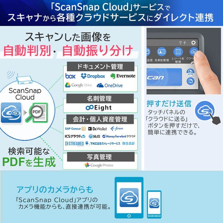 超格安一点 ScanSnap連携ソフトウェア Scan to DocuWorks 1ライセンス