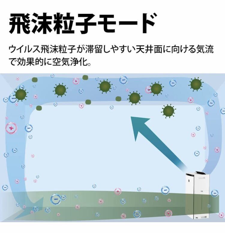 シャープ○SHARP○空気清浄機○プラズマクラスター○NEXT(50000) ○KI