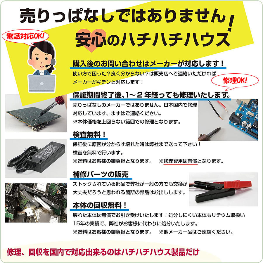 新発売 クルーザーに 128000mAh 超大容量 Li-FePO4 リン酸鉄 リチウム イオン マルチ ジャンプスターター 12V/24V兼用 保護回路内蔵 L1630 - www.primaryteachingideas.ie 新発売 クルーザーに 128000mAh 超大容量 Li-FePO4 リン酸鉄 リチウム イオン マルチ ジャンプスターター 12V/24V兼用 保護回路内蔵 L1630 - www.primaryteachingideas.ie