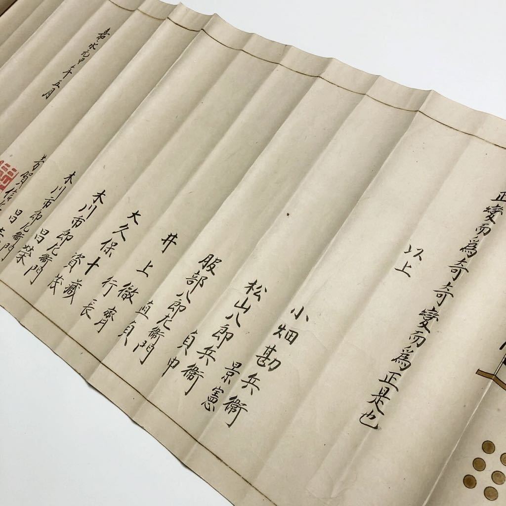 甲州流兵法伝書】小幡景憲/軍学/戦術/配備図/陣立図/兵法/武田 甲州流兵法伝書】小幡景憲/軍学/戦術/配備図/陣立図/兵法/武田