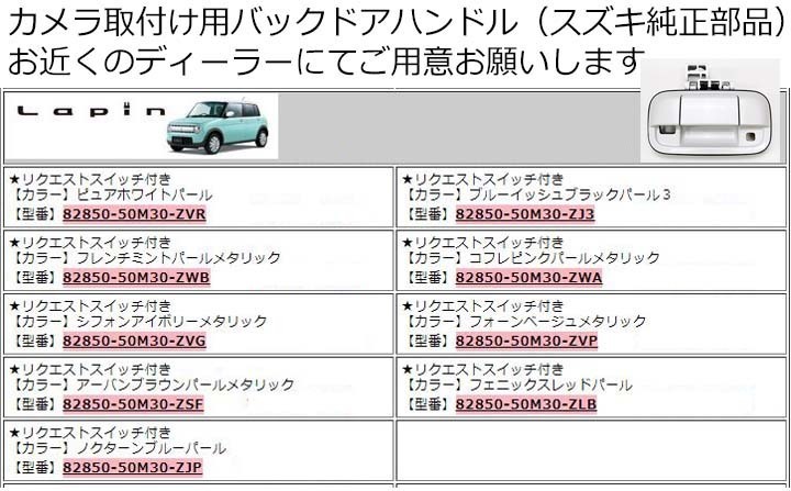 【スズキ専用 ラパン】HE33S スズキ純正ハンドルにバックカメラが取付できる ぴったりフィットの専用バックカメラ　出力はRCAです。JP-16S_画像5