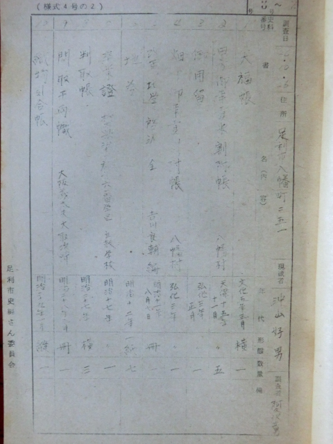 最終値下げ 足利市古文書リスト○昭和47年 和書 - 足利市史料所在目録(仮綴)第二 和書