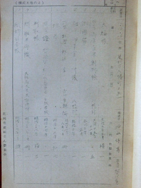 足利市古文書リスト●昭和４７年　足利市史料所在目録(仮綴)第二集　３５２頁　足利市史編さん委員会作成　22920_画像3