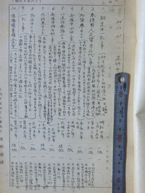 足利市古文書リスト○昭和47年 足利市史料所在目録(仮綴)第二 足利市古文書リスト○昭和47年 足利市史料所在目録(仮綴)第二