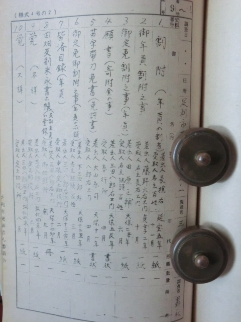 足利市古文書リスト○昭和47年 足利市史料所在目録(仮綴)第二 足利市古文書リスト○昭和47年 足利市史料所在目録(仮綴)第二