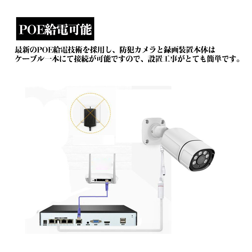 音声録音 500万画素 POE防犯カメラ4台 2TB HDD内蔵 POE給電カメラ 遠隔