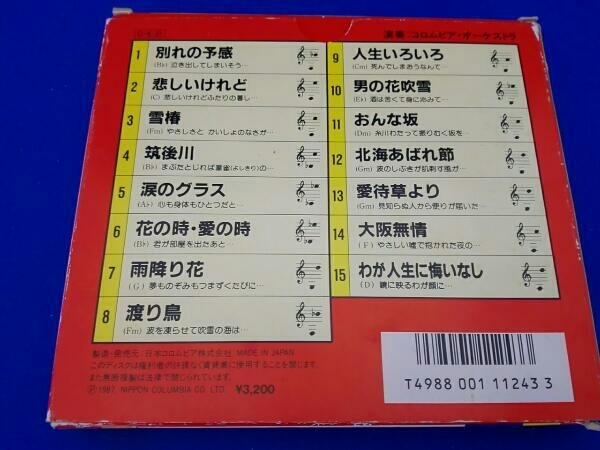 (カラオケ) CD CDカラオケ(83)_画像2