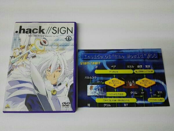 DVD [全9巻セット].hack//SIGN VOL.1~9_画像9