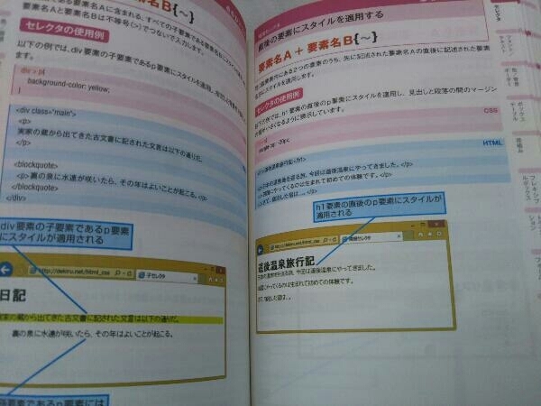 初版・HTML5&CSS3/2.1全事典 小川裕子_画像5