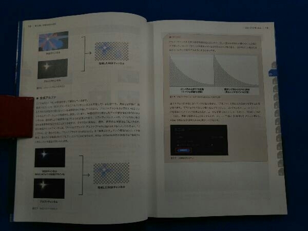 After Effects FIRST LEVEL Sato ..