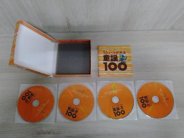 (.../... песня ) CD ...   ... ...100