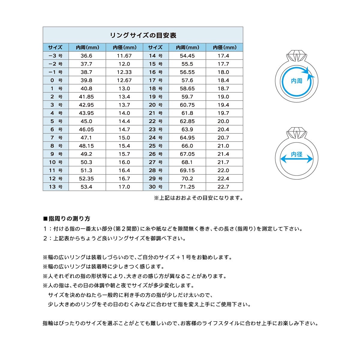 オレンジブ SK RG-13.4 KanamonoYaSan KYS - 通販 - PayPayモール