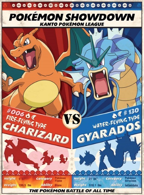 Yahoo!オークション - Buffalo Games ポケモン リザードン VS Yahoo!オークション - Buffalo Games ポケモン リザードン VS