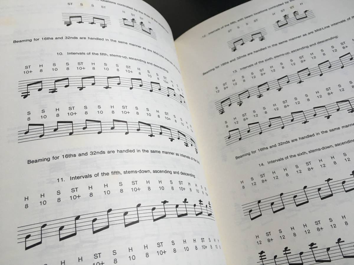 ♪♪【貴重洋書】The Art of Music Copying/Clinton Roemer(Engraving・浄書・記譜・コピー・作曲 )♪♪ 音楽教育・指導 ♪♪【貴重洋書】The Art of Music Copying/Clinton Roemer(Engraving・浄書・記譜・コピー・作曲 )♪♪ 音楽教育・指導