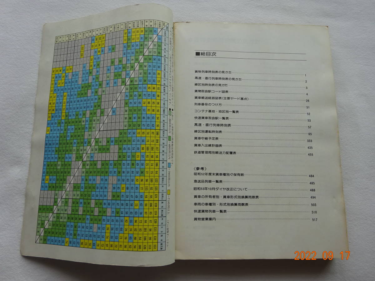 ◎【 貨物時刻表 】 昭和53年10月 ダイヤ改正 (1978年 ◎【 貨物時刻表 】 昭和53年10月 ダイヤ改正 (1978年