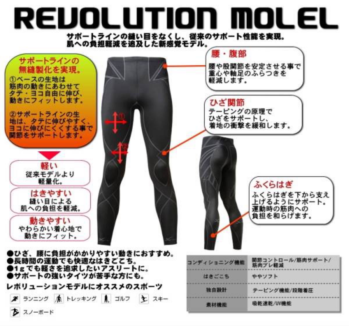 未使用 ワコール CW-X スタビライクス レボリューションタイプ 未使用 ワコール CW-X スタビライクス レボリューションタイプ