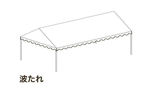 片流れテント イベントテント 1.5間×2間 2.69m×3.565m 1回使用しただけ
