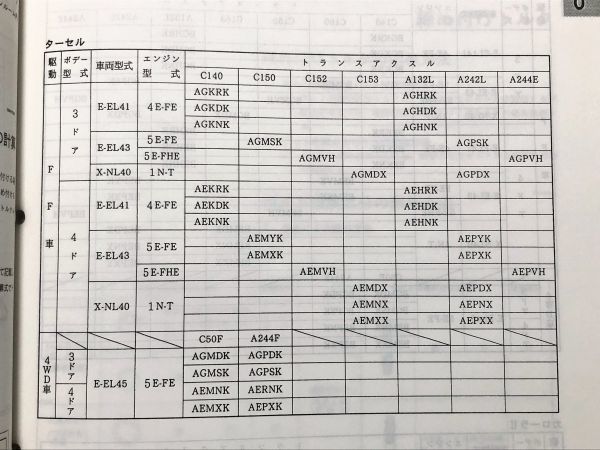 ★★★コルサ/カローラⅡ/ターセル　EL41/EL43/EL45/NL40　サービスマニュアル　修理書/追補版　92.08★★★_画像4