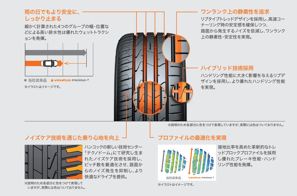 HANKOOK ハンコック Ventus Prime3 / K125 タイヤ 4本セット 235/45R17 97W XL 1024813×4_画像6